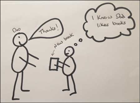 Tool Tuesday: The Narrative/Social Self-Regulation Connection