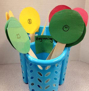 Hands-On Activities for Beginning, Middle and End of a Story
