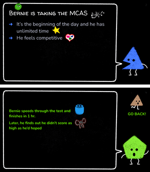 Tech Tuesday: Choose Your Own Prob-Narra-Ventures
