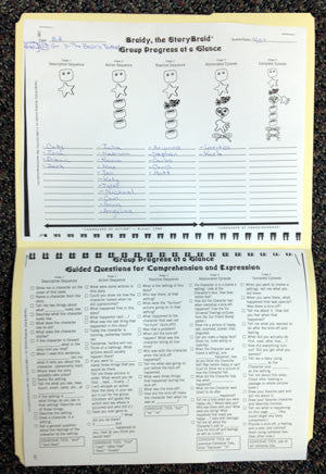 Using Data Collection and Collaboration to Enhance Instruction