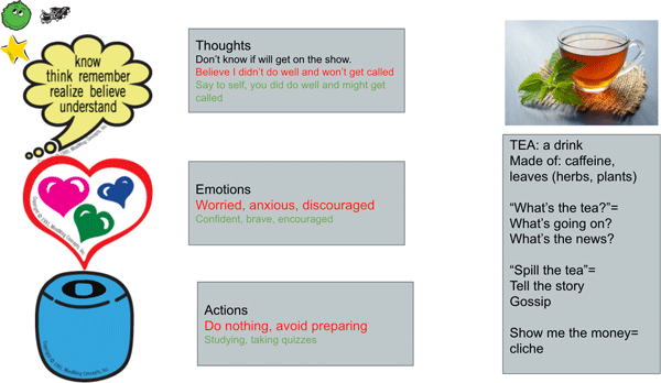 Tech Tuesday: Flexible Icons!
