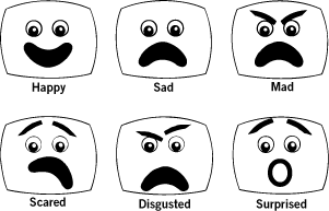 Tech Tuesday: Plotagon’s Emotions Connect to the 6 Universal Feelings
