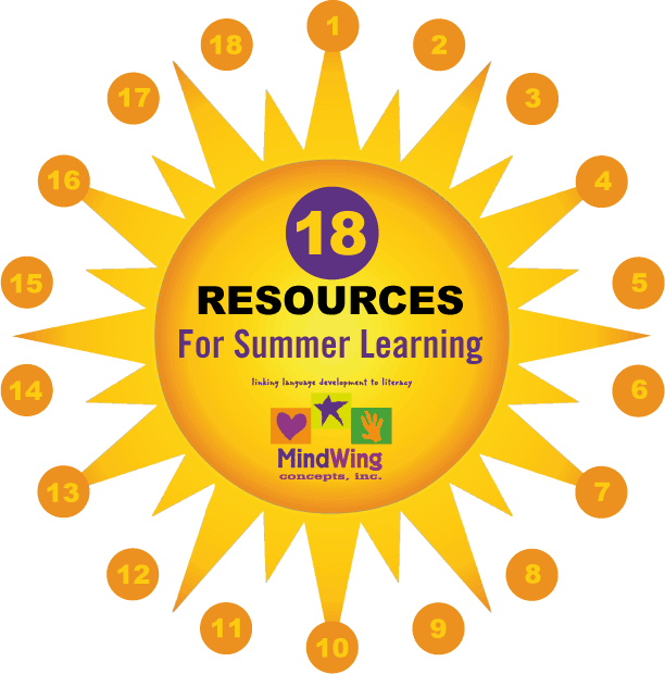 Summer Activities and Learning—2018