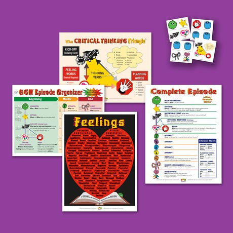 Mini-Posters and Mini-Magnets Only